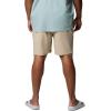 imageColumbia Mens PFG Rambler Water ShortAncient Fossil