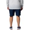 imageColumbia Mens PFG Rambler Water ShortCollegiate Navy