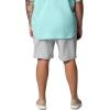imageColumbia Mens PFG Rambler Water ShortCool Grey