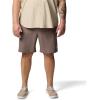 imageColumbia Mens PFG Rambler Water ShortIron