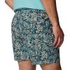 imageColumbia Mens PFG Rambler Water ShortMidnight Teal Tunado