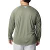 imageColumbia Mens PFG Terminal Tackle PFG Patriot Long Sleeve ShirtCypressCool Grey Logo