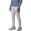 imageColumbia Mens PFG Uncharted Ii PantCool Grey