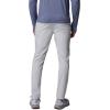 imageColumbia Mens PFG Uncharted Ii PantCool Grey