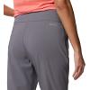 imageColumbia Womens Anytime Bootcut PantsCity Grey