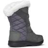 imageColumbia Womens Ice Maiden II Snow BootsShaleDark Raspberry