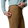 imageColumbia Womens ROC Ripstop Jogger Delta Small Long
