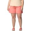 imageColumbia Womens Sandy River Short IiAlpenglow