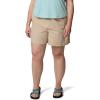 imageColumbia Womens Sandy River Short IiAncient Fossil