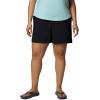 imageColumbia Womens Sandy River Short IiBlack
