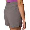 imageColumbia Womens Sandy River Short IiCity Grey