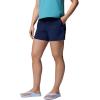 imageColumbia Womens Sandy River Short IiCollegiate Navy
