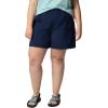 imageColumbia Womens Sandy River Short IiCollegiate Navy