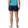 imageColumbia Womens Sandy River Short IiCollegiate Navy