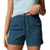 imageColumbia Womens Sandy River Short IiEverblue