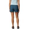 imageColumbia Womens Sandy River Short IiEverblue