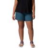 imageColumbia Womens Sandy River Short IiEverblue