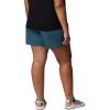 imageColumbia Womens Sandy River Short IiEverblue