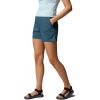 imageColumbia Womens Sandy River Short IiEverblue