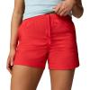 imageColumbia Womens Sandy River Short IiPoppy Red