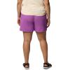 imageColumbia Womens Sandy River Short IiRazzle