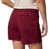 imageColumbia Womens Sandy River Short IiRich Wine