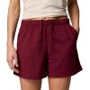 imageColumbia Womens Sandy River Short IiRich Wine
