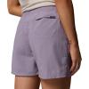 imageColumbia Womens Sandy River Short IiShale Purple