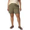 imageColumbia Womens Sandy River Short IiStone Green