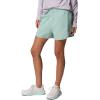 imageColumbia Womens Windy Bay ShortMisty Jade