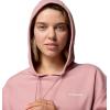 imageColumbia womens Aldermore HoodieEraser Pink