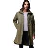 imageColumbia womens Cloud Point Long FleeceStone Green