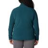 imageColumbia womens Glacial Iv 12 ZipNight Wave