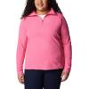 imageColumbia womens Glacial Iv 12 ZipWild Geranium