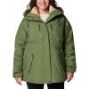 imageColumbia womens Payton Pass II Interchange JacketCanteen