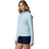imageColumbia womens Sun Trek Hoodie IIMarine Light