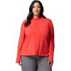 imageColumbia womens Sun Trek Hoodie IIPoppy Red