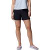 imageColumbia Womens Sandy River Short IiBlack