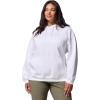 imageColumbia womens Aldermore HoodieWhite