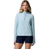 imageColumbia womens Sun Trek Hoodie IIMarine Light