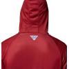 imageColumbia Mens CasualArk  Red VelvetColumbia Grey