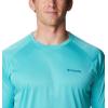 imageColumbia Mens Fork Stream Long Sleeve ShirtBright Aqua Heather