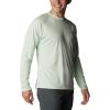 imageColumbia Mens Fork Stream Long Sleeve ShirtIce Green