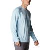 imageColumbia Mens Fork Stream Long Sleeve ShirtSky Blue HeatherWhite Logo