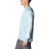 imageColumbia Mens Fork Stream Long Sleeve ShirtSky Blue HeatherWhite Logo