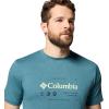 imageColumbia Mens Kwick Hike Graphic Short Sleeve TeeEverblue HeatherIconic Brand