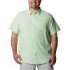 imageColumbia Mens PFG Slack Tide Camp ShirtKey West