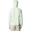 imageColumbia Mens PFG Uncharted HoodieSage Leaf