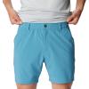 imageColumbia Mens PFG Uncharted ShortCanyon Blue