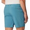imageColumbia Mens PFG Uncharted ShortCanyon Blue